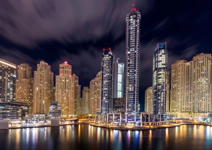 Mainland Company Formation in Dubai