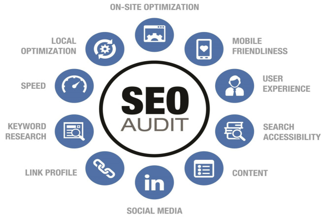 seo audit services