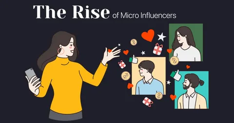 rising digital influencers