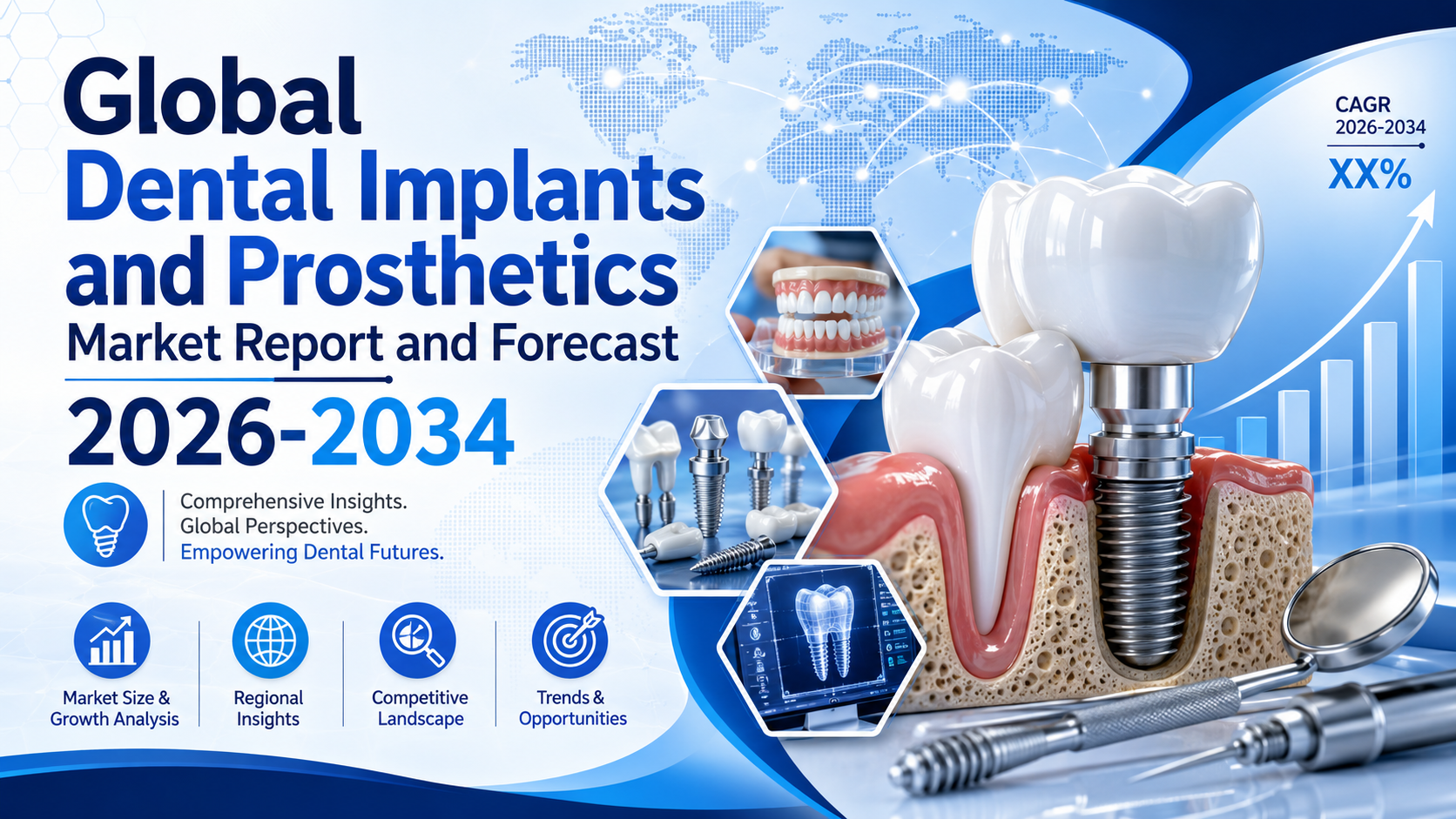 Dental Implants and Prosthetics Market